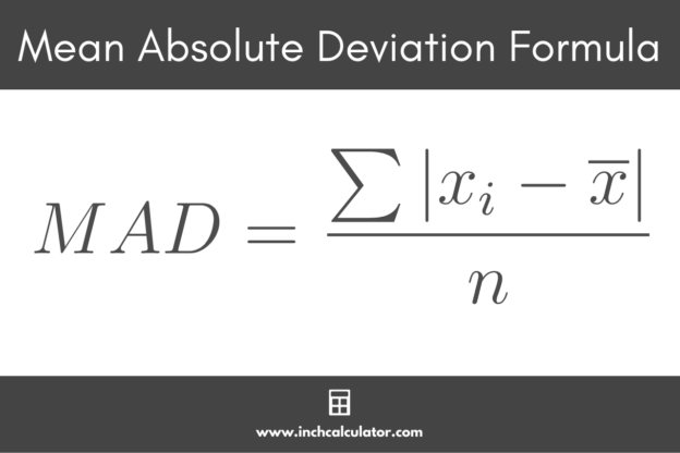 mean-absolute-deviation-calculator-find-mad-inch-calculator