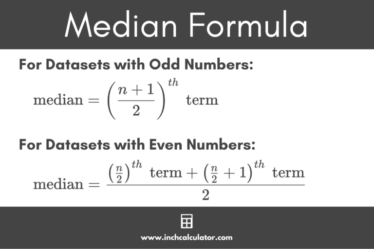 Mean, Median, Mode Calculator - Inch Calculator