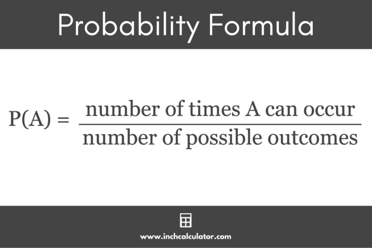 Probability Calculator (With Formulas) - Inch Calculator