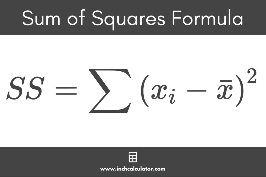 Sum of Squares Calculator (with Steps) Inch Calculator