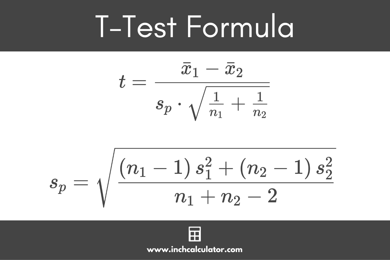 t test degrees of freedom calculator