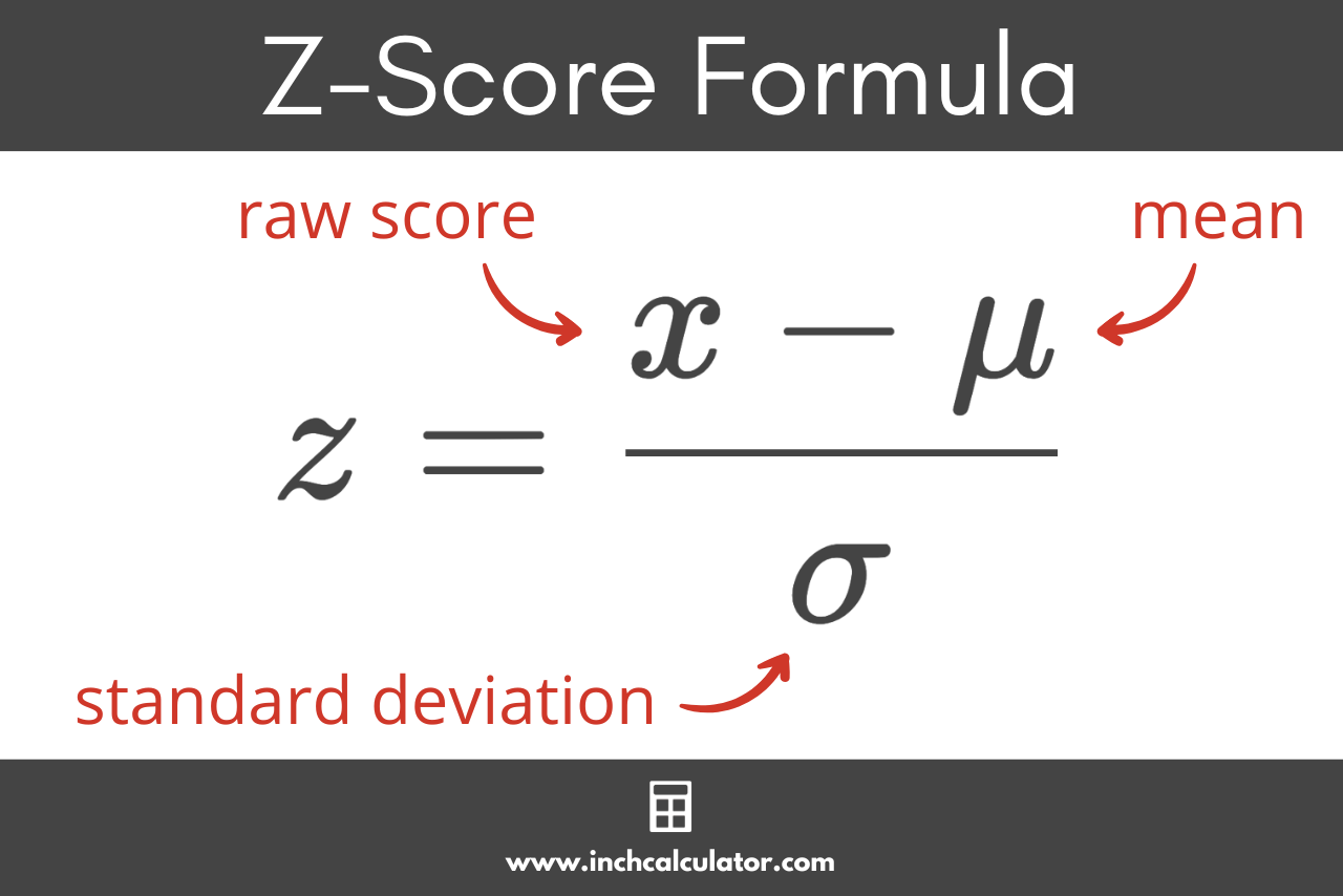 ZScore Calculator (with Formulas & Steps) Inch Calculator