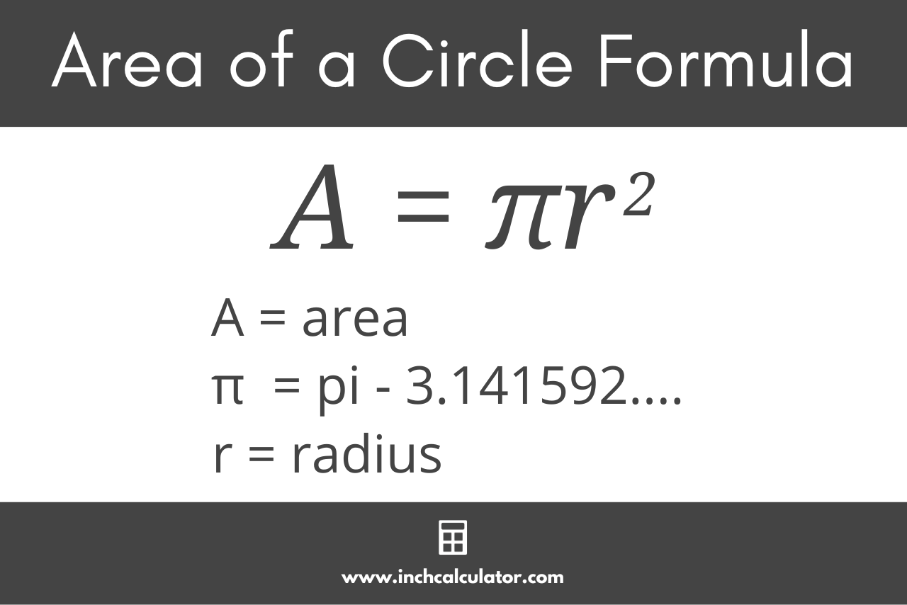 surface area formula circle