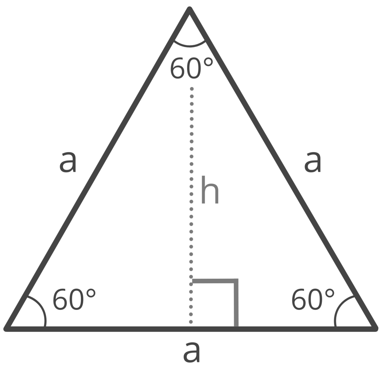 How to Find the Height of a Triangle (Right, Equilateral, Isosceles)