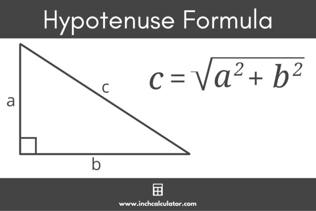 Hypotenuse Calculator - Six Hypotenuse Formulas - Inch Calculator