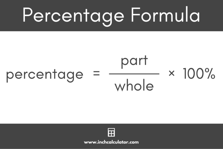 percentage-calculator-plus-steps-to-solve-inch-calculator