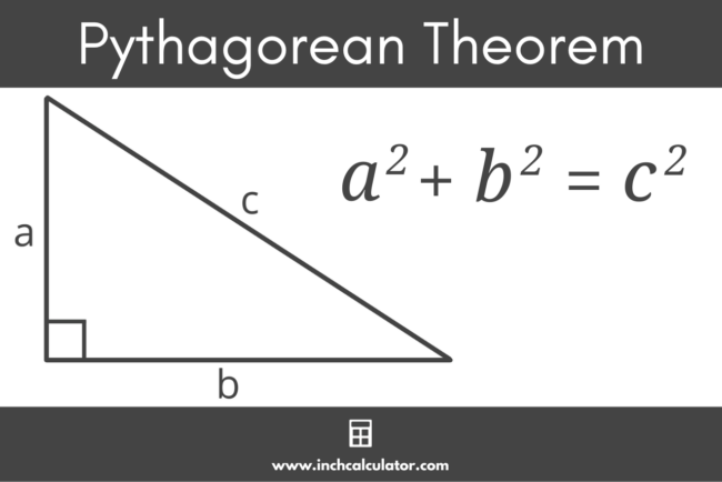 Pythagorean Theorem Calculator - Steps to Solve - Inch Calculator