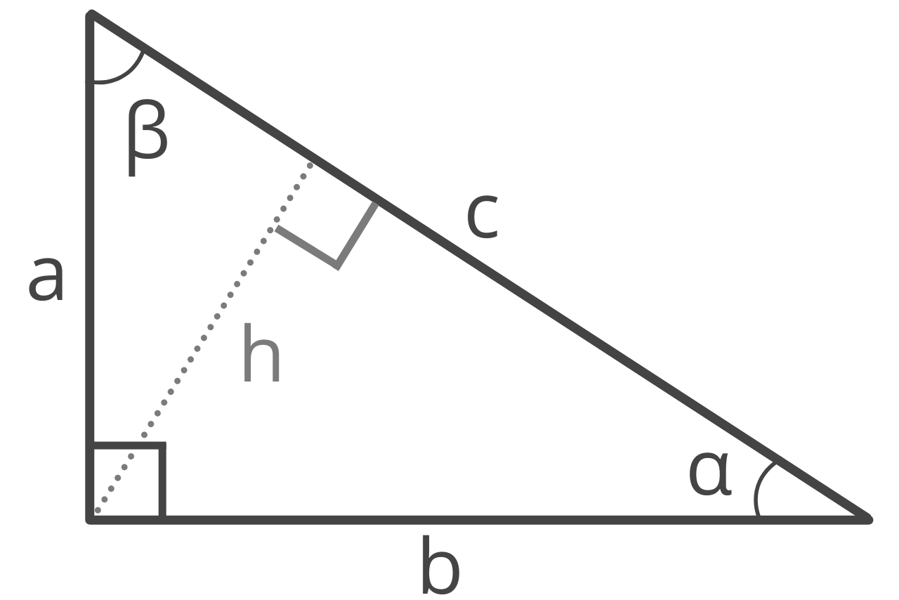 The isosceles right triangle. Topics in trigonometry