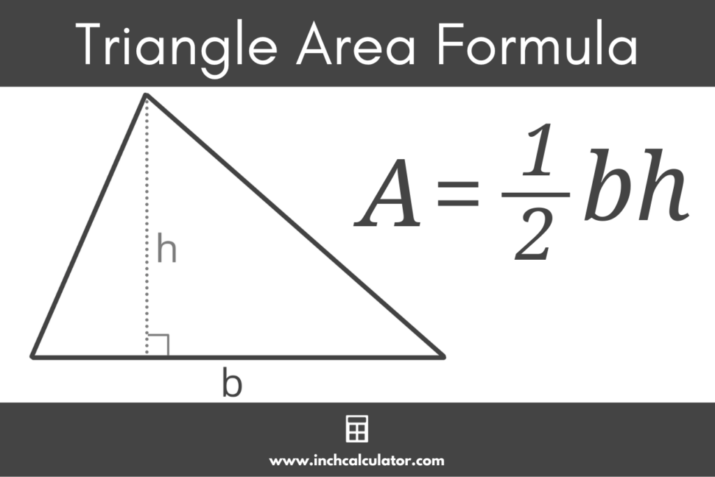 triangle-area-calculator-with-formulas-inch-calculator