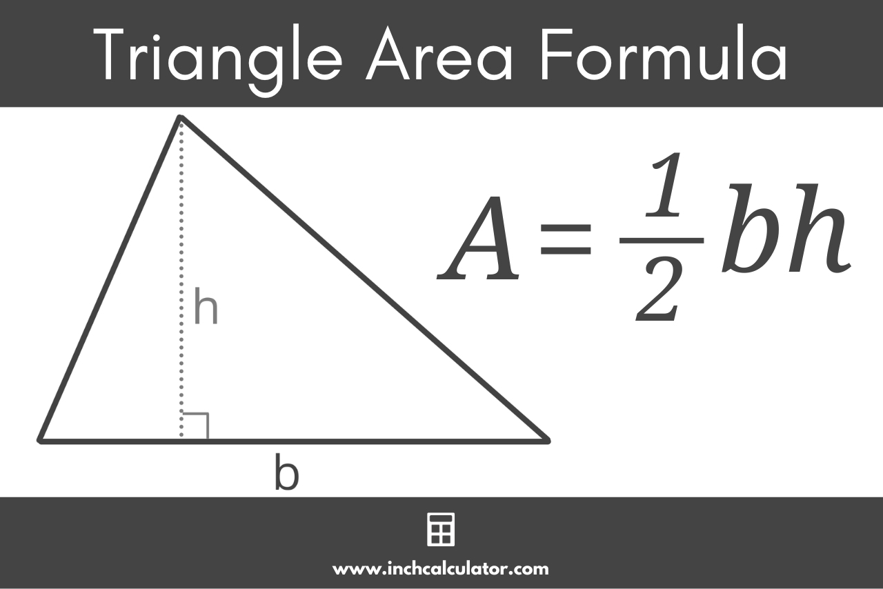 Triangle Area Calculator With Formulas - Inch Calculator