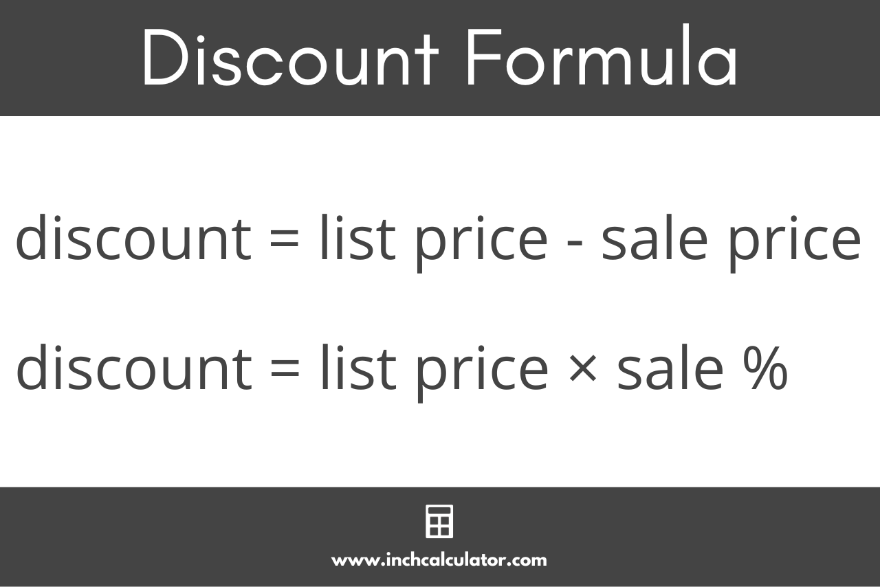 Discount Calculator Calculate The Sale Price Inch Calculator
