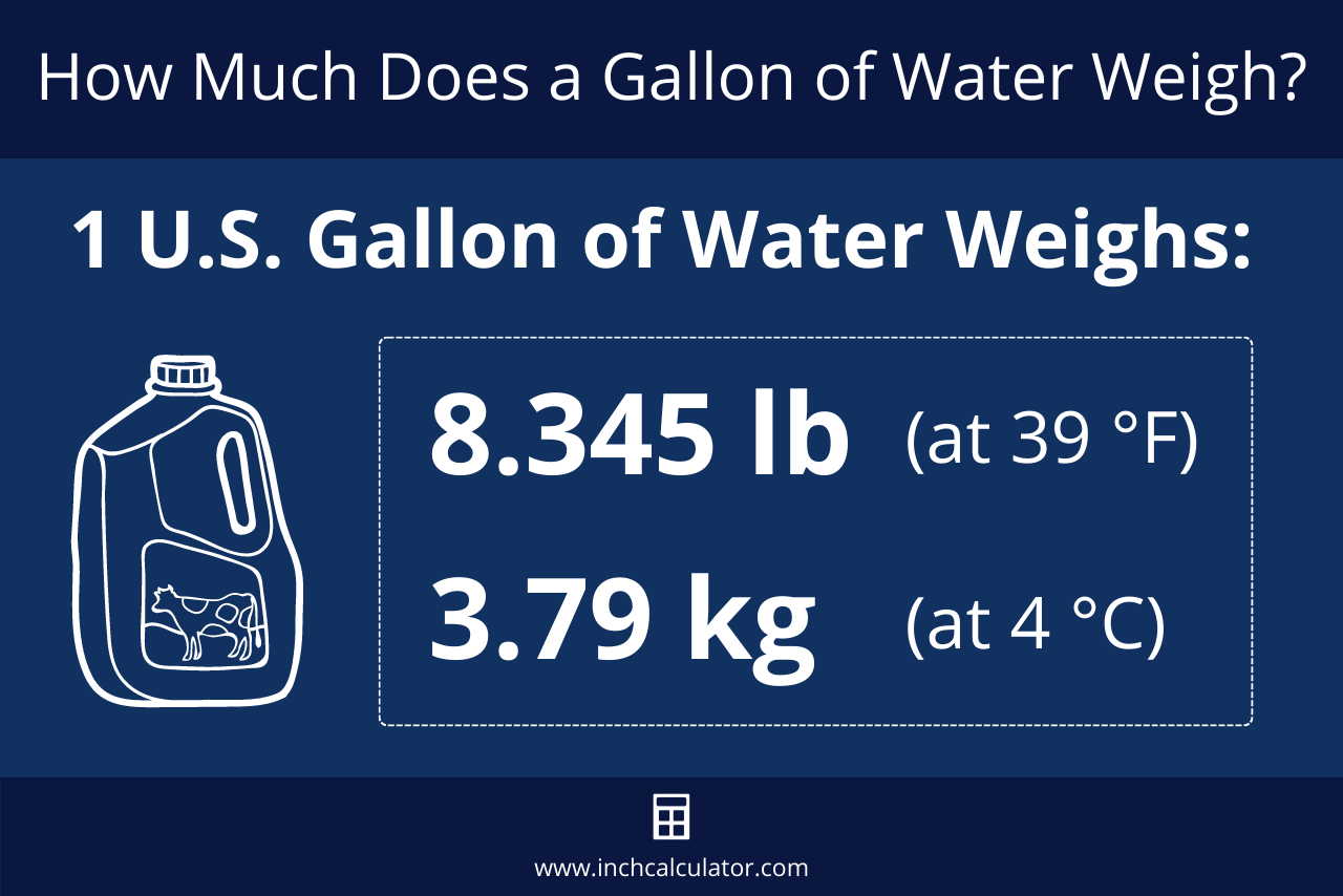 How Much Does A Gallon Of Water Weigh 
