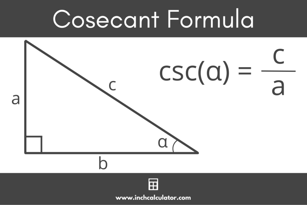 Cosecant Calculator - Calculate csc(x) - Inch Calculator