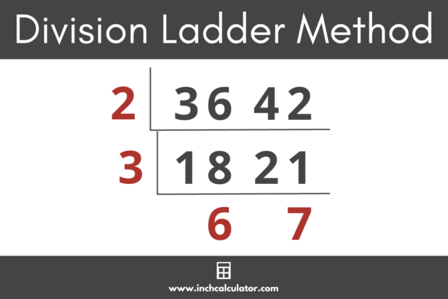 LCM Calculator (Least Common Multiple) - Inch Calculator