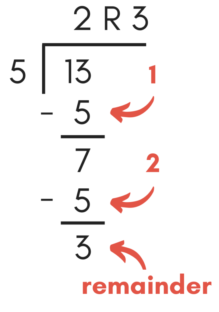 long-division-calculator-with-steps-to-solve-inch-calculator