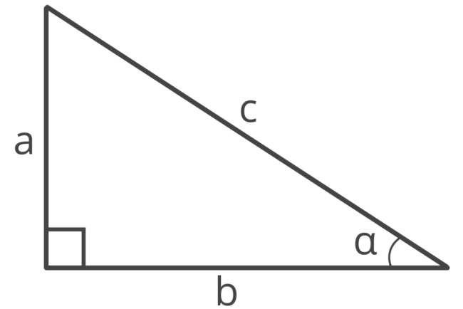 Secant Calculator Calculate Sec X Inch Calculator