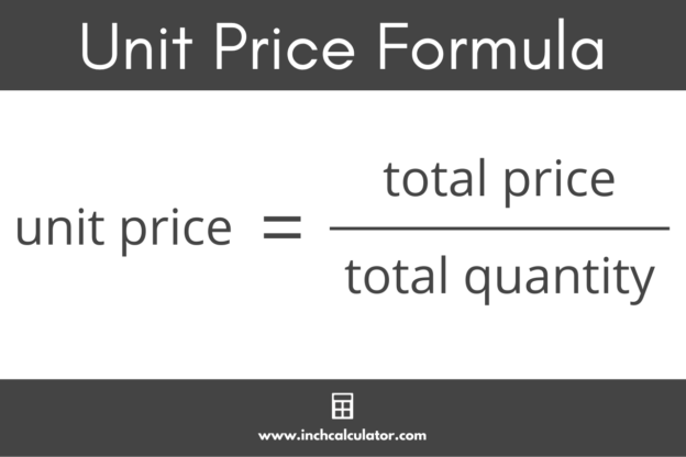 Unit Price Calculator - Inch Calculator