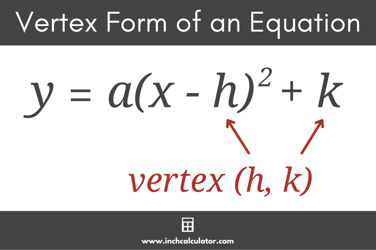 vertex of a parabola formula