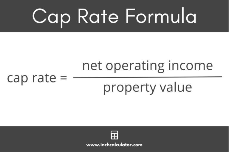 Cap Rate Calculator Inch Calculator