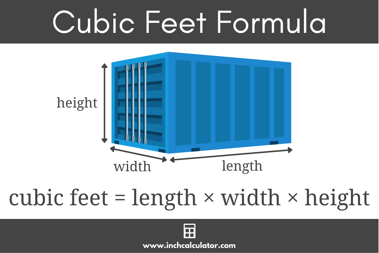 Cubic Foot Measuring Chart