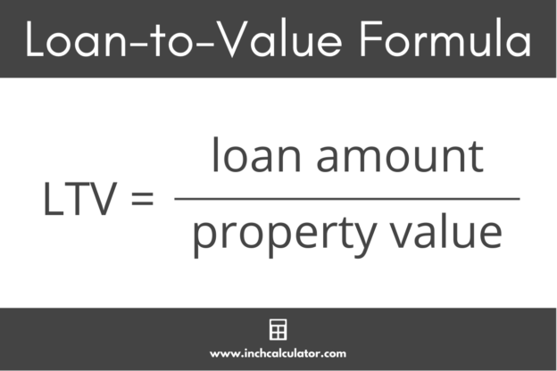 LTV Calculator - Calculate Loan-to-Value Ratio - Inch Calculator