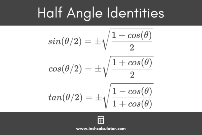 half-angle-calculator-inch-calculator