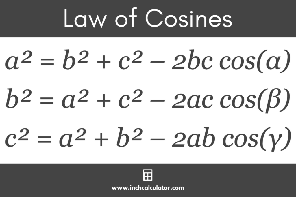 the law of sines and cosines calculator