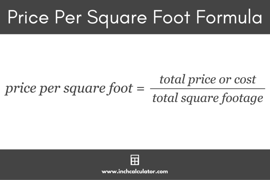 Price Per Square Foot Calculator Inch Calculator