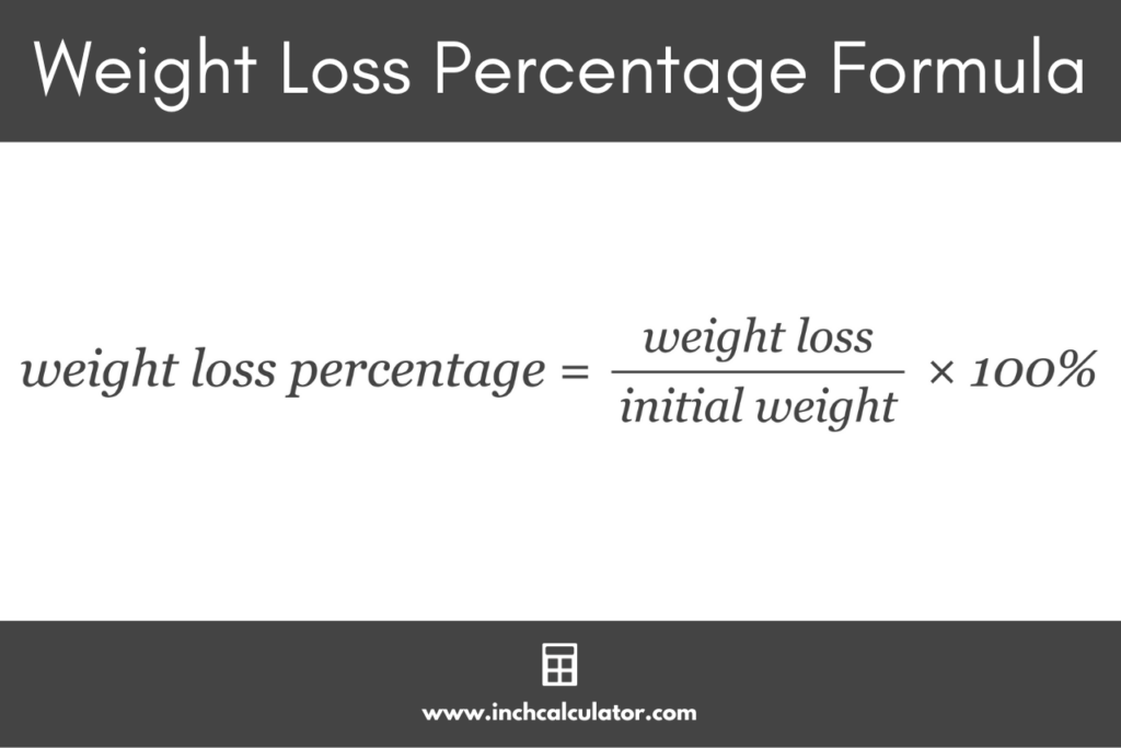 weight-loss-percentage-calculator-inch-calculator