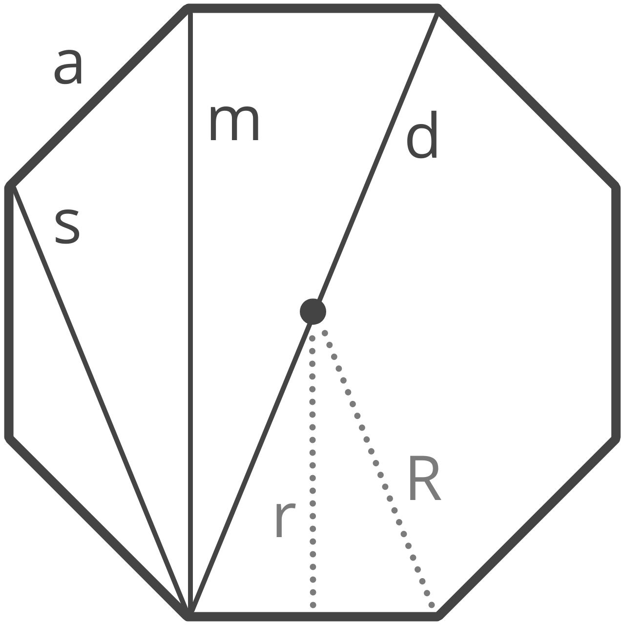 Area of an Octagon - Formula, How to Find Area of Octagon?