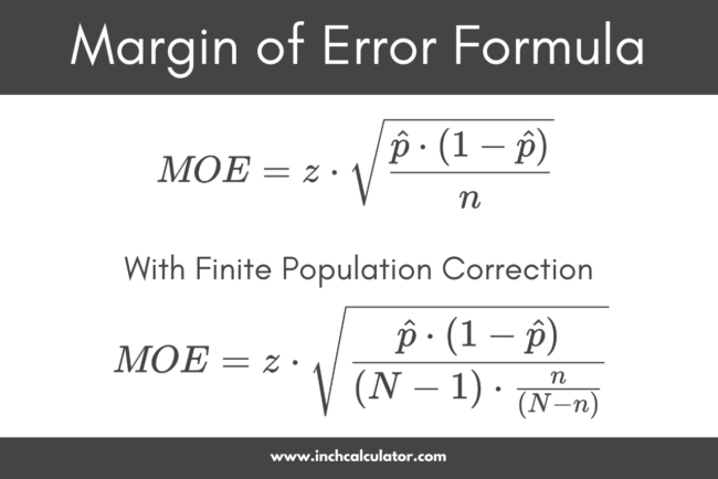 Margin of Error Calculator - Inch Calculator