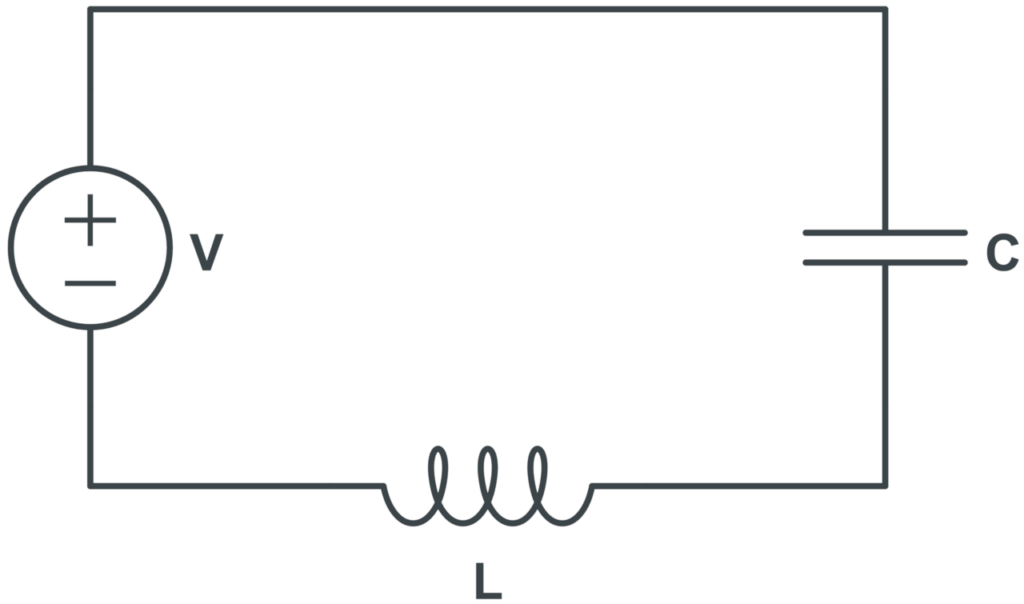 RLC Impedance Calculator - Inch Calculator