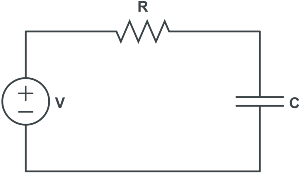 RLC Impedance Calculator - Inch Calculator