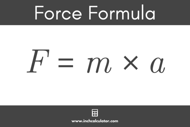 Force Calculator – Find Force, Mass, & Acceleration - Inch Calculator