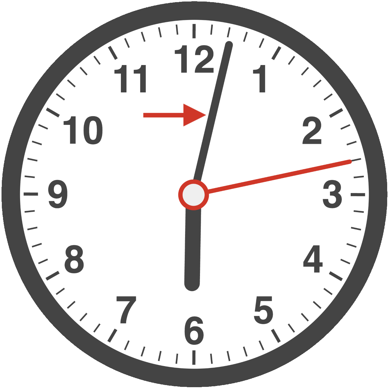 analog clock face with an arrow showing the minute hand